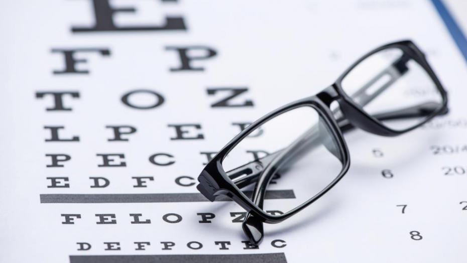 Importance Of Eye Exams
